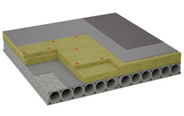 considerations of West Burrafirth flat roofing insulation
